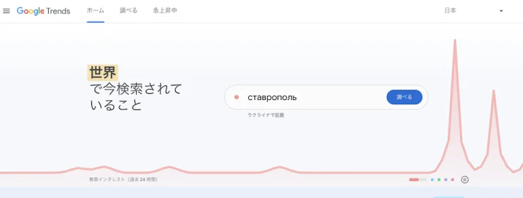 googleトレンドトップ