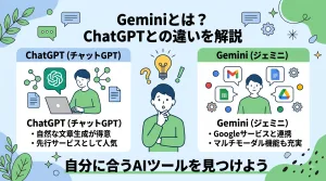 Geminiとは?ChatGPTとの違いをAI初心者向けに解説