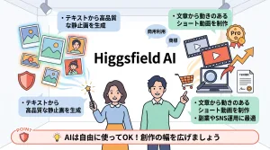 像上に文字（記事タイトルなど）を後から載せる場合は、中央〜上部に適度な余白ができるパターン1やパターン3がおすすめです。