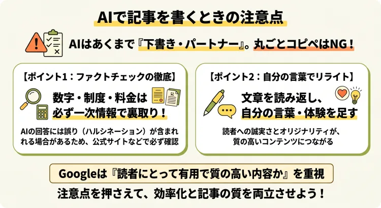 AIでブログ記事を書くときの注意点を解説したインフォグラフィック。AIが作った文章はそのままコピペせず『下書き』として扱うこと、数字・制度・料金などの情報は必ず一次情報でファクトチェックすること、自分の言葉や体験を加えて質の高いコンテンツに仕上げる重要性を図解しています。