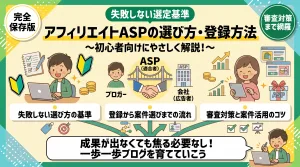 ブログ記事「アフィリエイトASPの選び方・登録方法〜初心者向けにやさしく解説！〜」のアイキャッチ画像。 ブロガーと企業をつなぐASPのイメージイラストと、笑顔でパソコンを操作する人物、「完全保存版」「失敗しない選定基準」のバッジや初心者マークが配置された、明るく信頼感のあるデザイン。
