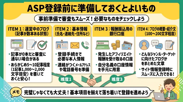 「ASP登録前に準備しておくとよいもの」を解説した日本語インフォグラフィック。 登録審査をスムーズに進めるための準備物として： 記事が数本入ったブログ（5〜10記事目安） 本人基本情報（氏名・連絡先・住所） 報酬振込用の自分名義の銀行口座 ブログの概要・紹介文 の4点をわかりやすいチェックリスト形式とイラストで解説。