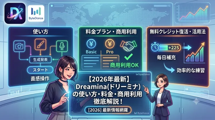 dreaminaの使い方・料金・商用利用について