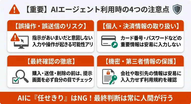「AIエージェント利用時の注意点」を図解したインフォグラフィック。誤操作・誤送信のリスク、クレジットカードやパスワードなど個人情報の扱い、実行前の人間による