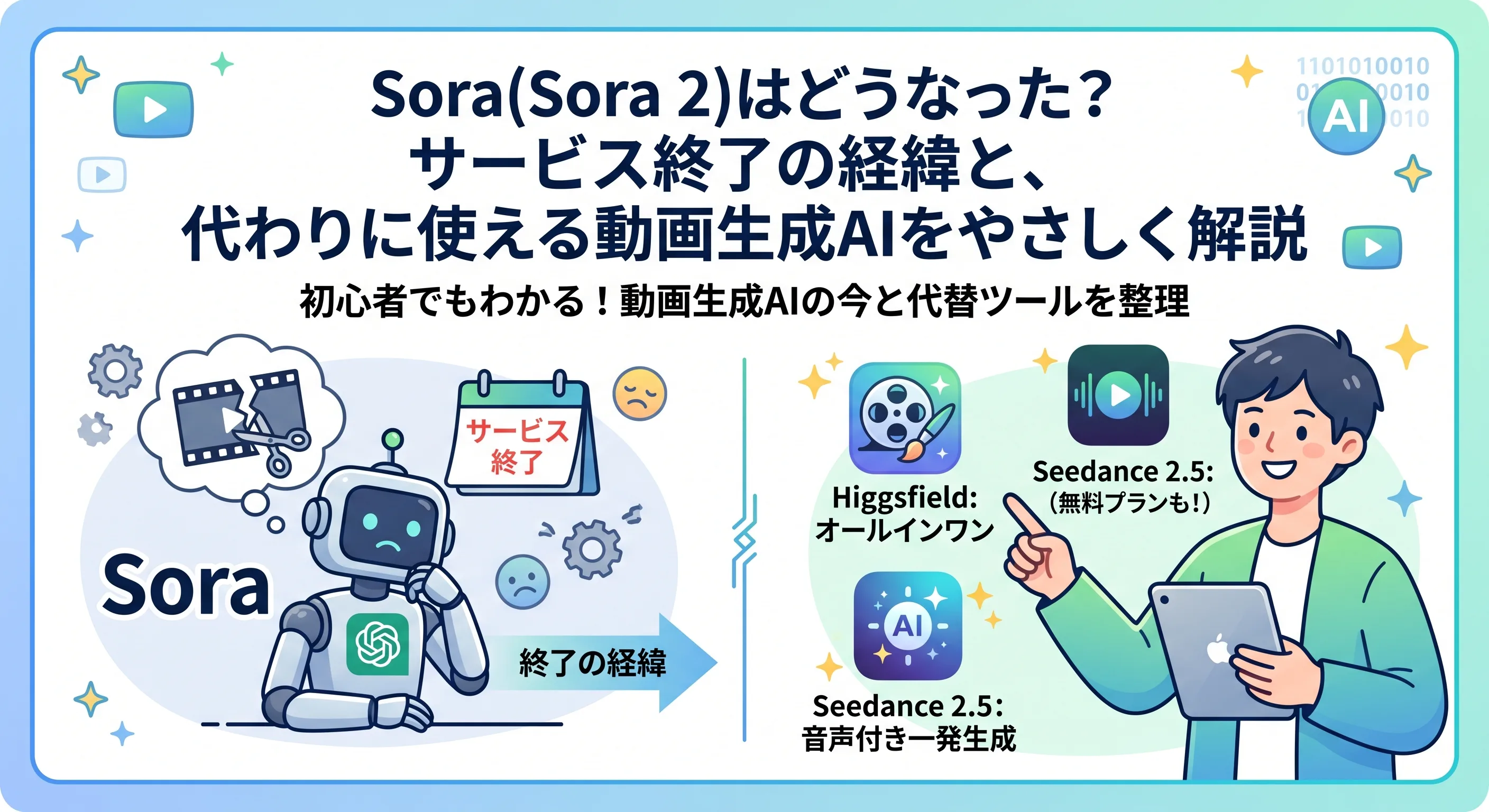 Sora(Sora 2)はどうなった?サービス終了の経緯と、代わりに使える動画生成AIをやさしく解説
