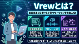 Vrewとは?動画編集初心者でも字幕・ナレーションを自動で作れる無料AIツール